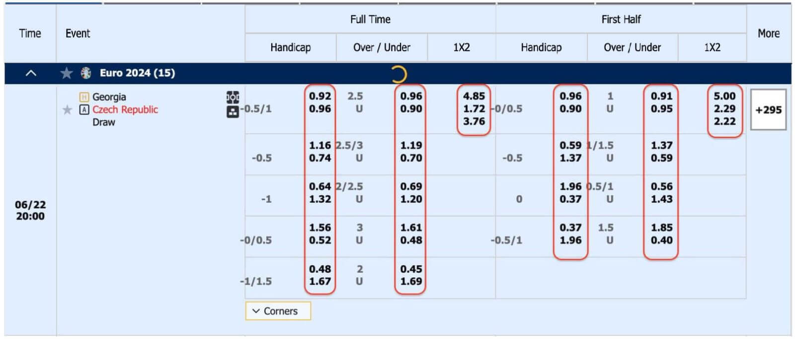 How to Play Sports Betting at BK8